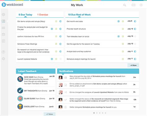 workboard crunchbase